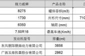8立方压缩垃圾车-东风大多利卡8立方定制价格