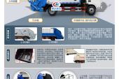 出售国六5吨东风小多利卡摆臂垃圾车