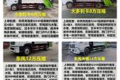 垃圾车多少钱一辆-东风6-14立方垃圾车专业生产厂家