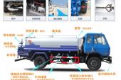 洒水车5吨 8吨 10吨 12吨 15吨日常操作注意事项