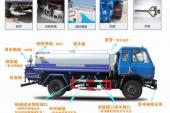 D9洒水车 -东风后八轮洒水车现车供应