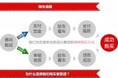 全新上市价格-东风牌天锦洒水车