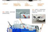 雾炮车-喷洒车-绿化洒水车价格-程力洒水车专业厂