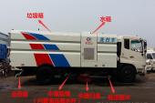 道路清扫车包含哪些车型，各种车型详细介绍